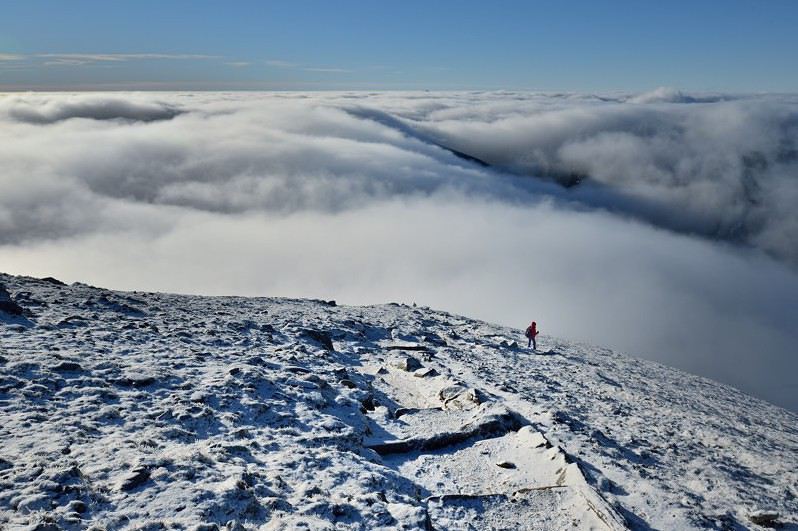 Un Hiver En Ecosse Forum Grande Bretagne Voyage Forum