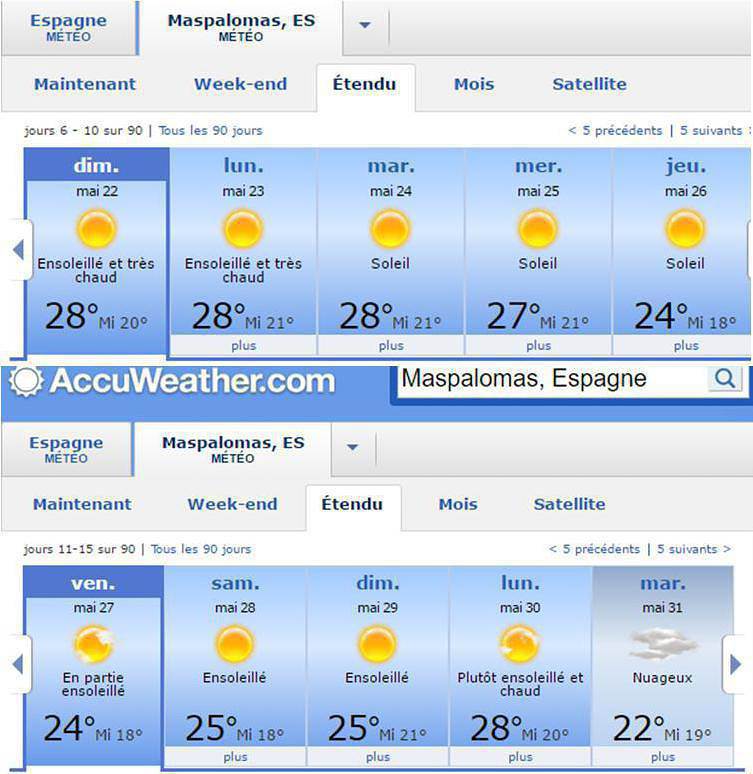 Météo actuelle sur Gran Canaria Climat et météo > Canaries (îles