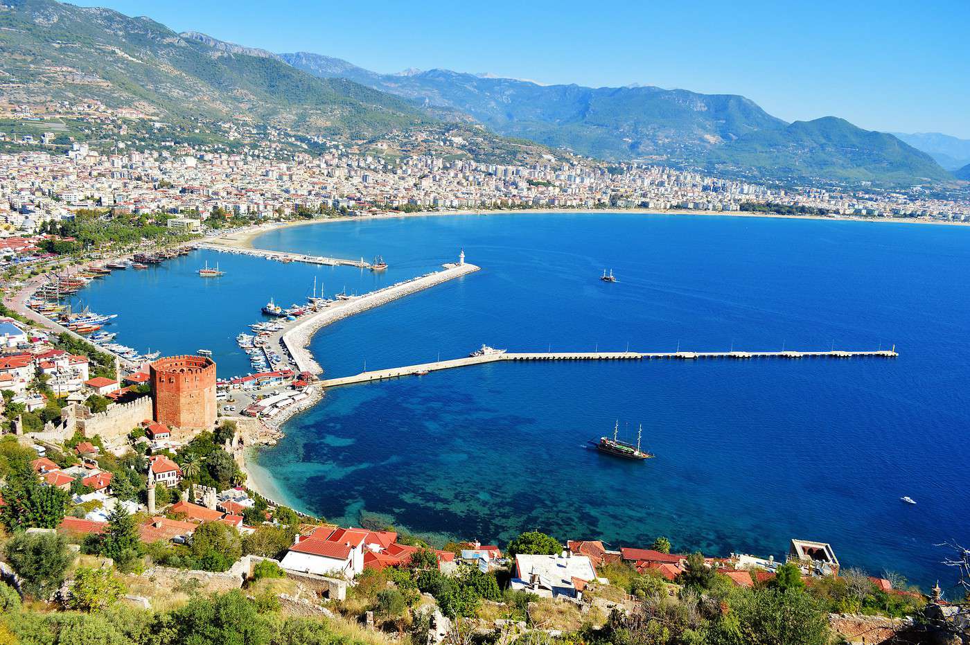 Riviera turque, Turquie