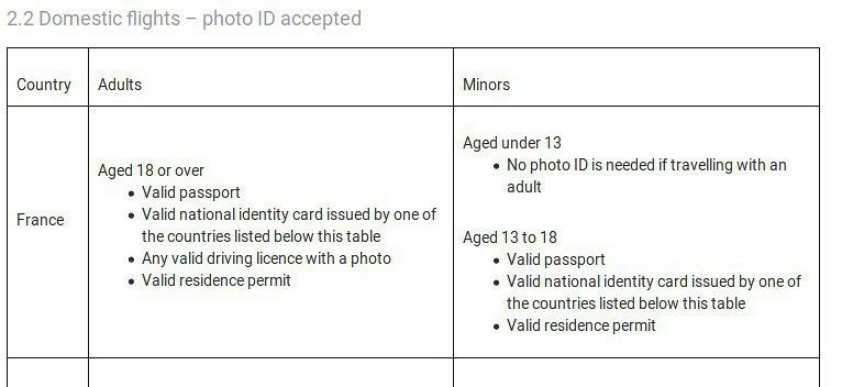 Retour D Experiences Ryanair Et Embarquement D Enfants Sans Carte D Identite Compagnies Aeriennes France Voyage Forum