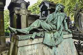 Cimetière de Montmartre, Paris, France