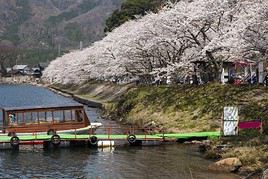 Lac Biwa, Japon