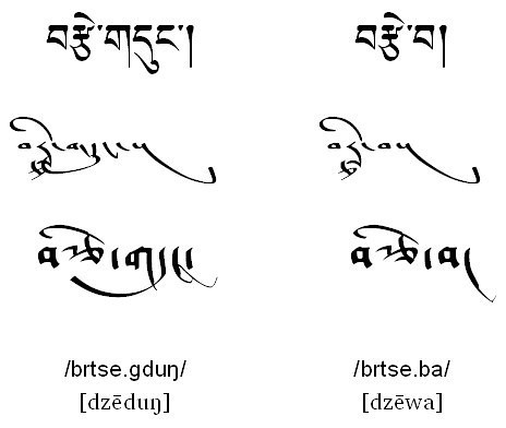 Traduction En Tibetain Pour Tatouage Page 5 Langues Tibet Voyage Forum